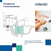 Смеситель для умывальника MILARDO Demi DEMSB00M01